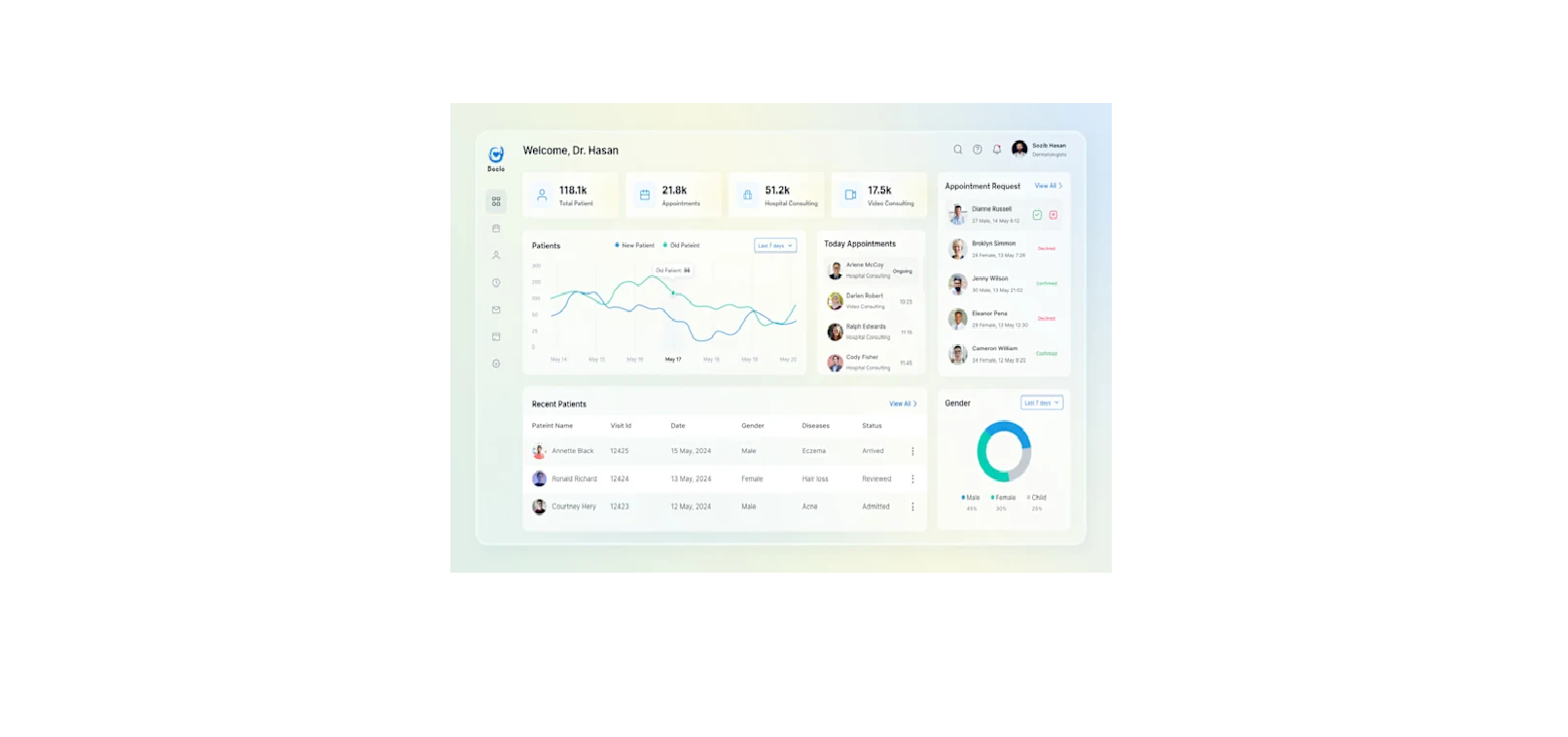 TeknTandao CRM